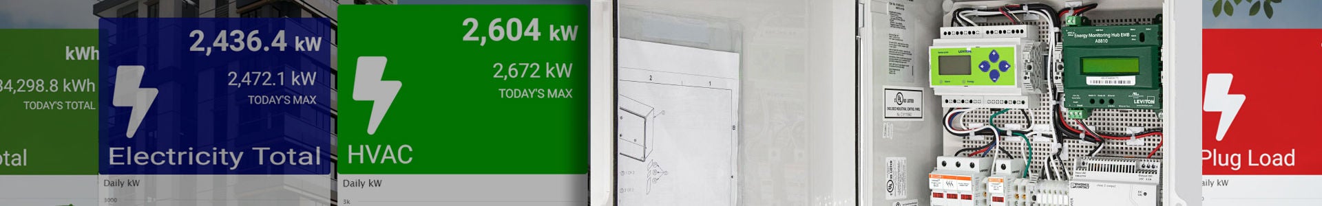 Réseaux de compteurs divisionnaires