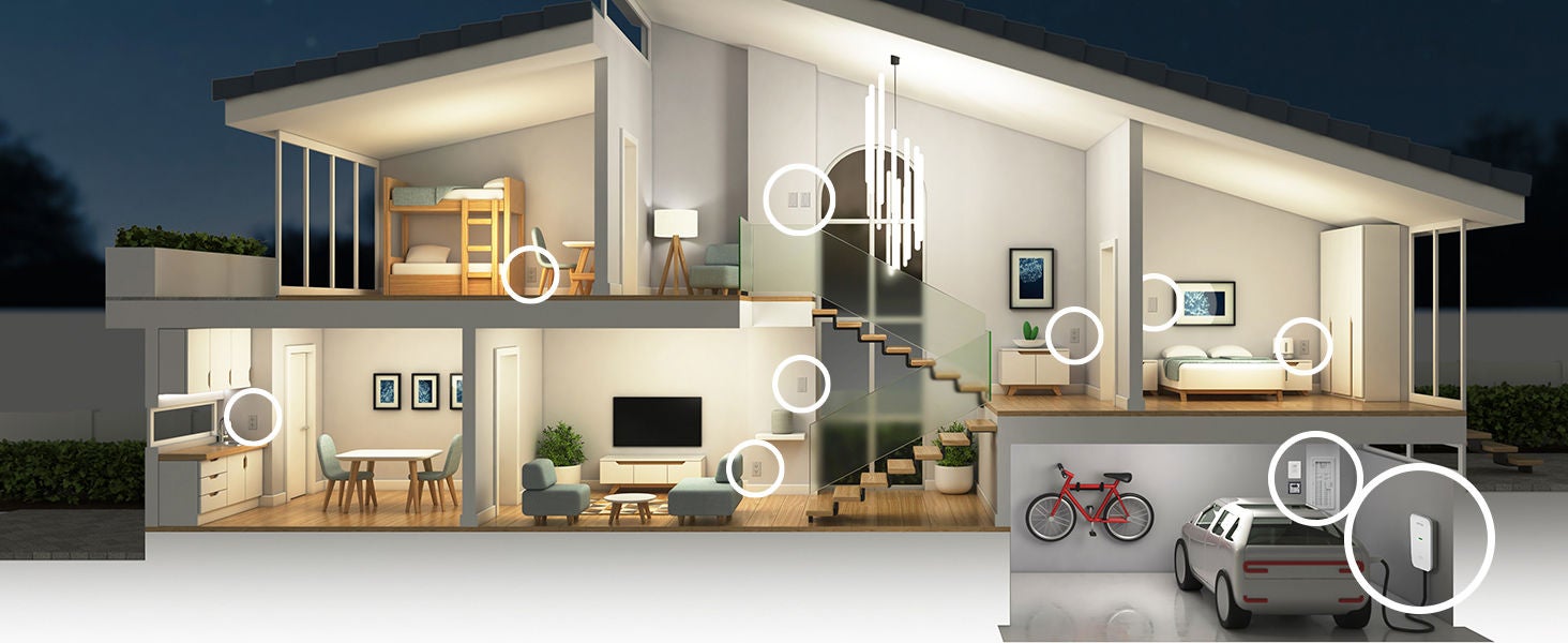 Infrastructure de commande de VE