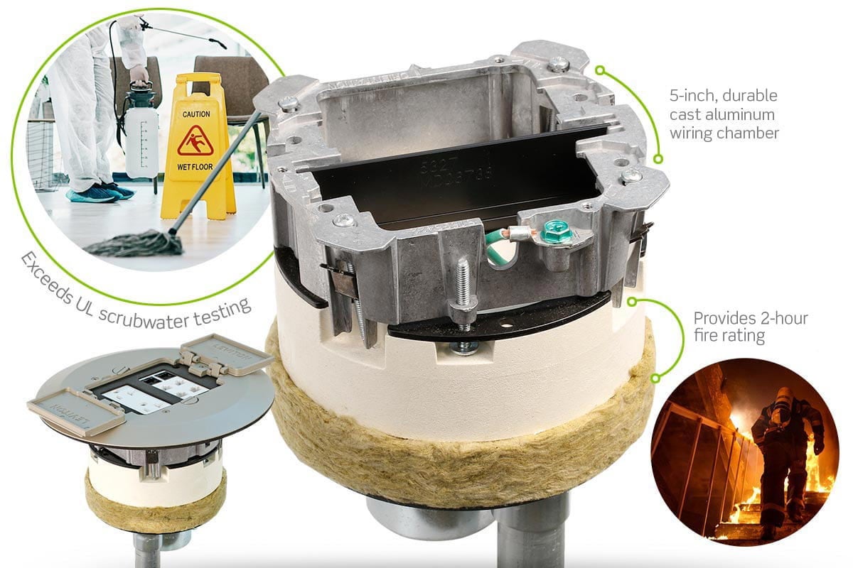 Parcours - Rendement supérieur