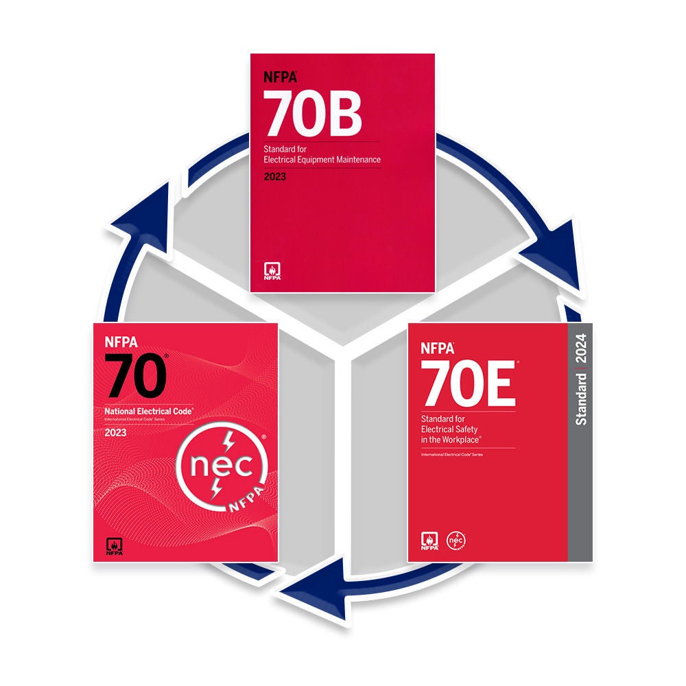 Connexion NFPA 70 70B  70E 