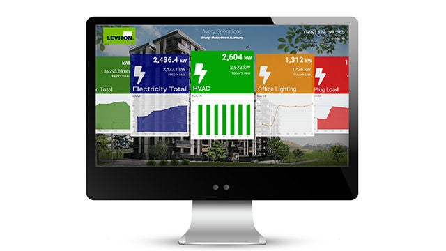 Advanced reporting software