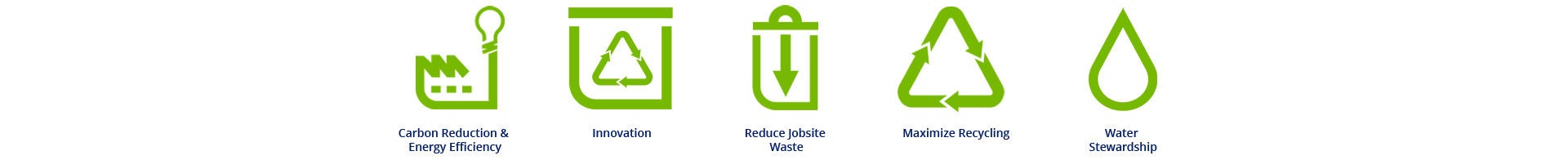 Leviton sustainability action icons