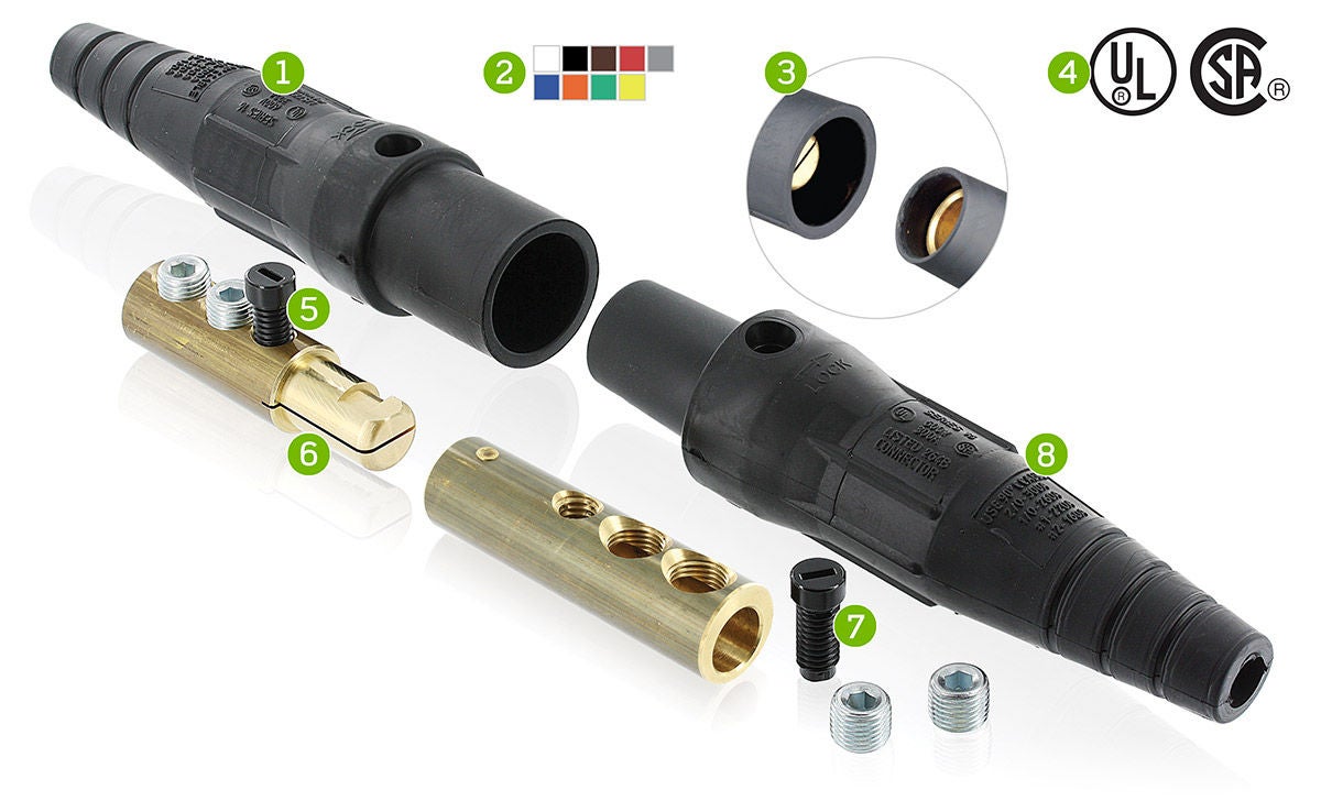 Identification des cames de la série 16 