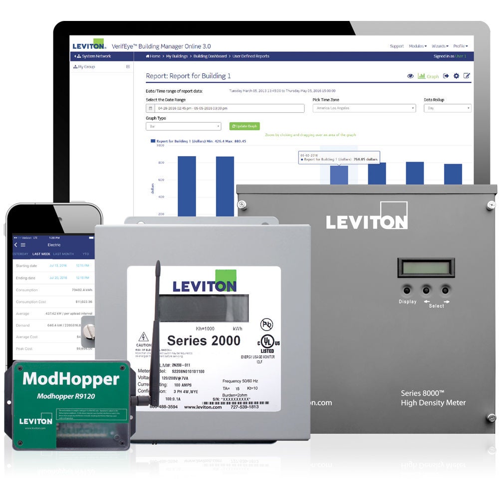 Solutions de compteurs divisionnaires